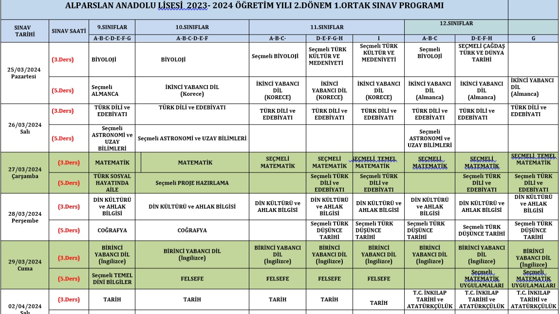 2023-2024 2. Dönem 1. Ortak sınav programı ve senaryoları